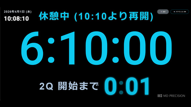 休憩時間中の表示